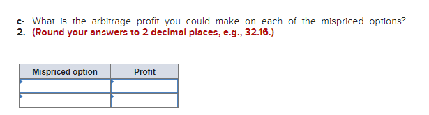 that follow. The stock is currently selling for $69. Calls Puts Option