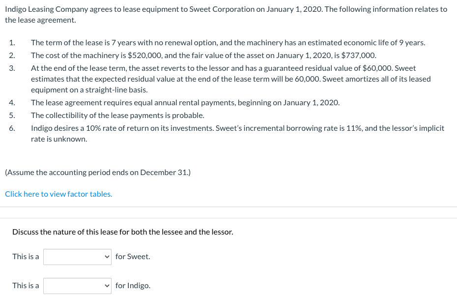 This is literally all the information that is provided. Indigo Leasing Company