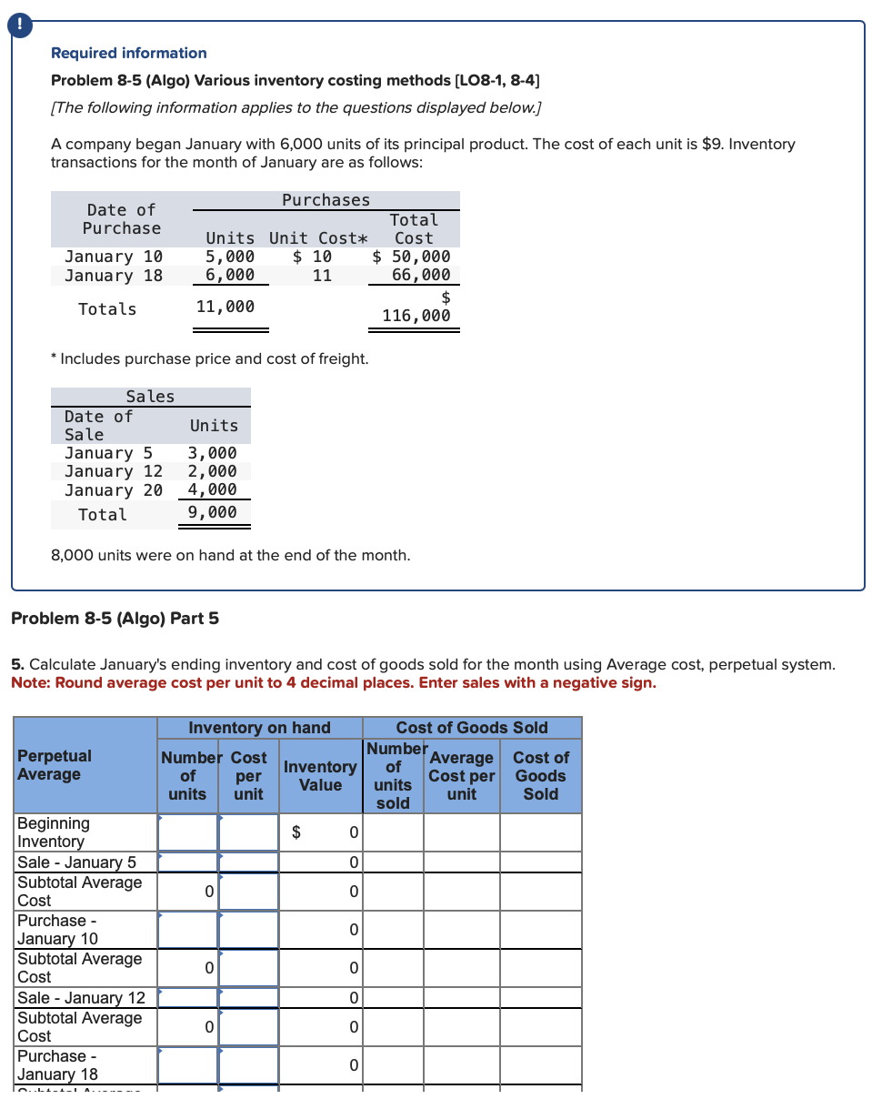  Required information Problem 8-5(Algo) Various inventory costing methods [LO8-1,8-4] [The following