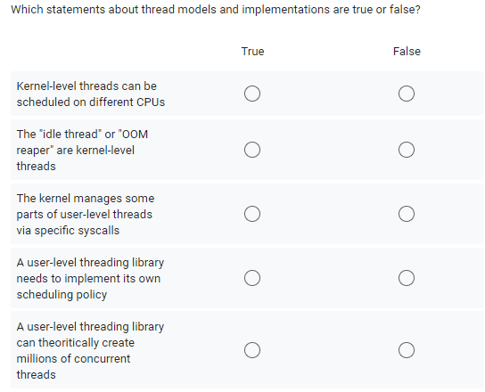 For RR, new tasks are added to the end of the ready