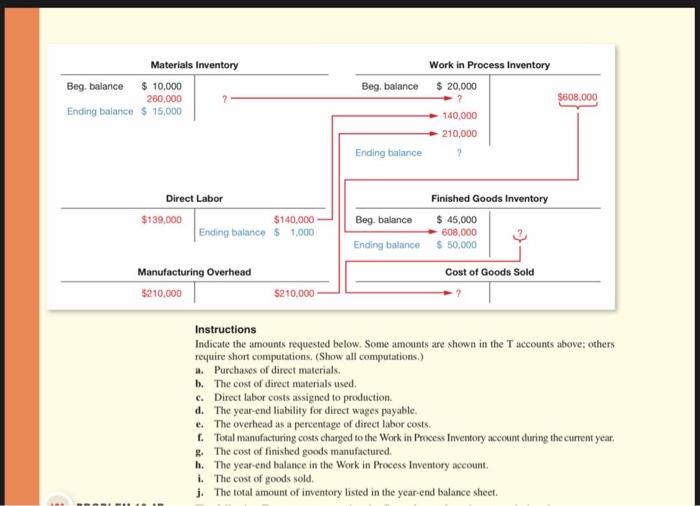  Instructions Indicate the amounts requested below. Some amounts are shown in