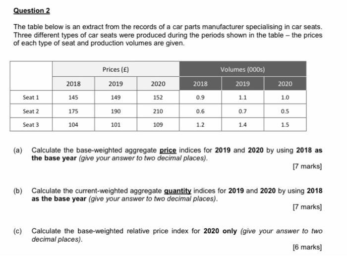  Question 2 The table below is an extract from the records