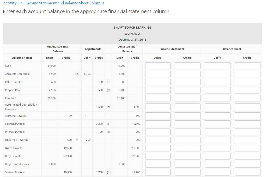  Activity 3.a - Income Statement and Balance Sheet Columns Enter each