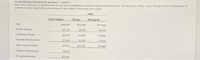 use chart to answer question 7 Use the following information for question