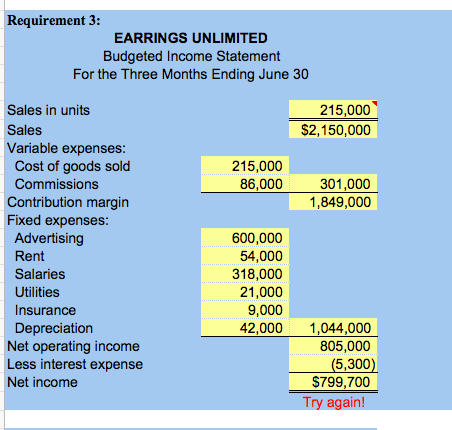  this is what I am trying to answer using the following