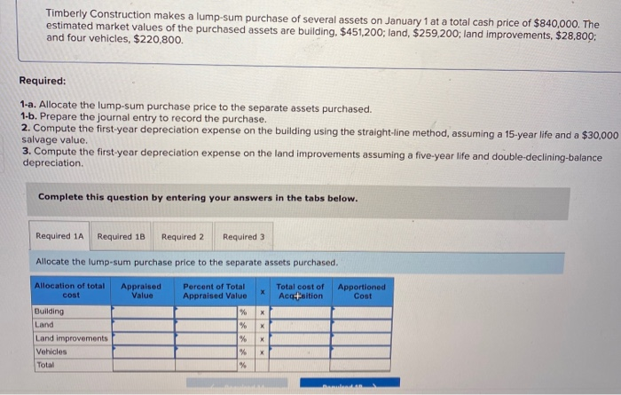  Accounting practice problem 1 Timberly Construction makes a lump sum purchase