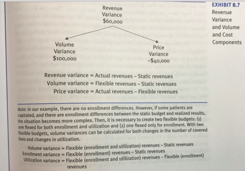 8.5 though. On Problem 8.5, the best way to think about laying