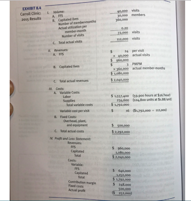 this out is that you want to end up with four budgets