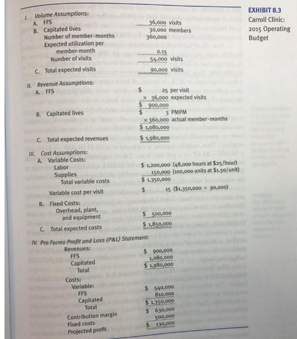 side by side. First., the static budget that is given to you