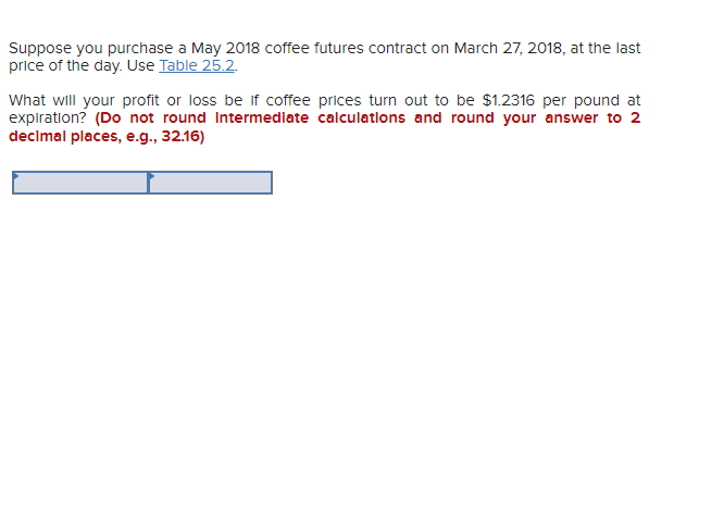 I will upload the picture of the chart but it is blurry.