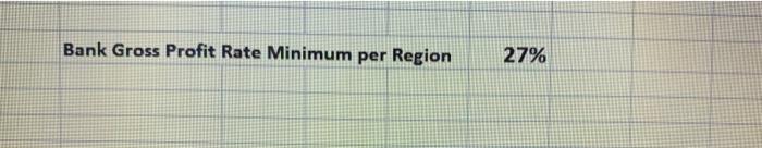 a slicer Data set background Thomas Mars, owner of Phoenix Entertainment has