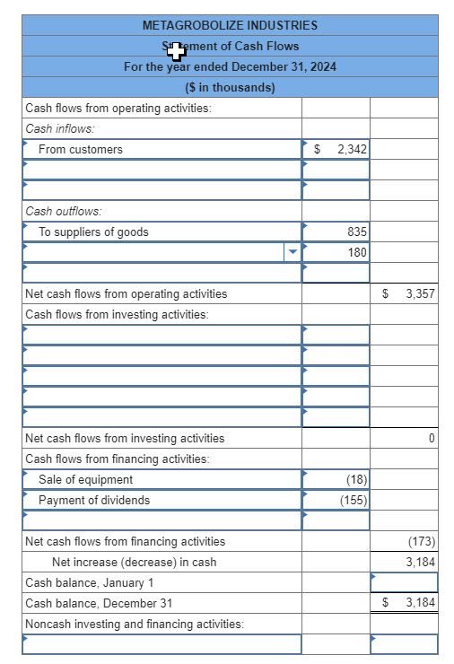  THIS NEEDS TO BE FILLED OUT USING THE DIRECT METHOD and