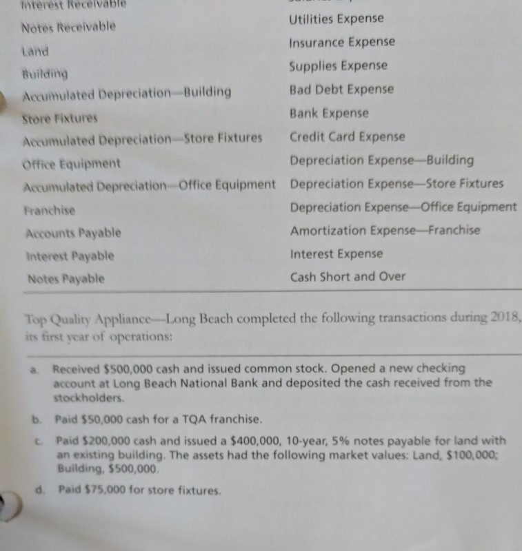 purchasing the franchise, Top Quality Appliance-Long Beach will also purchase land with