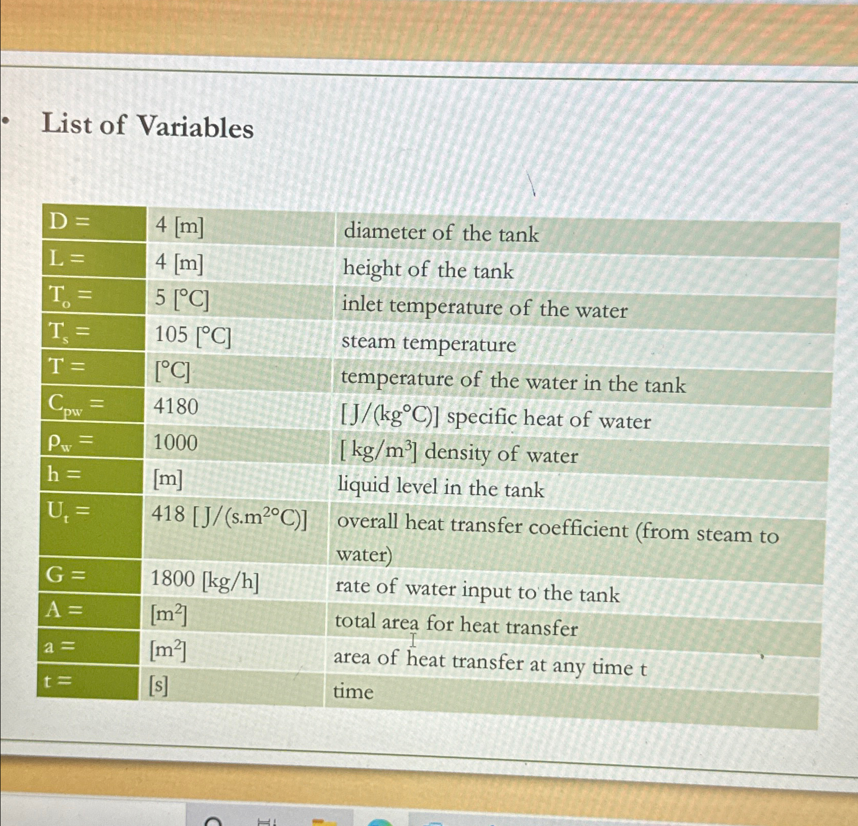  Class Example 1.4 (Unsteady State heat transfer, Variable volume system) Problem