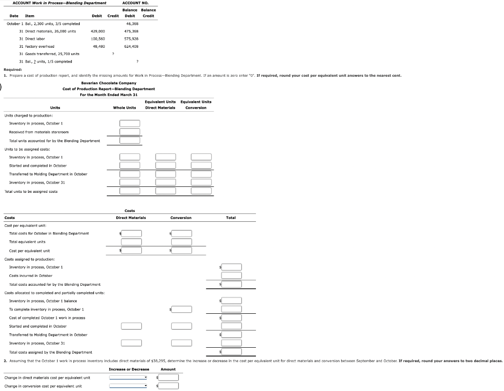 Bavarian Chocolate Company