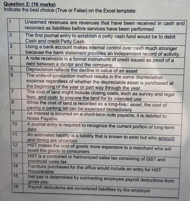  Question 2: (16 marks) Indicate the best choice (True or False)
