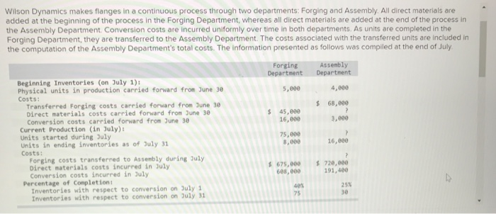  Wilson Dynamics makes flanges in a continuous process through two departments: