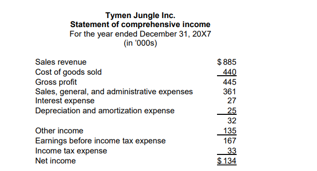 may use to help you complete certain questions. You will be directed