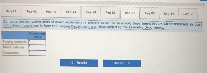 at the end of July Forging Assembly Department Department Beginning Inventories (on