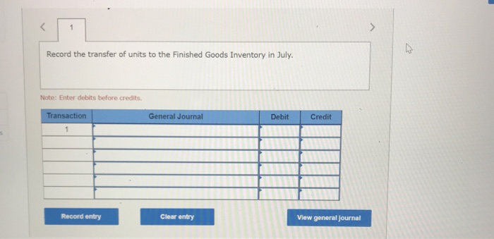 5,000 4,000 $ 68,090 3,000 16,000 Transferred Forging costs carried forward from