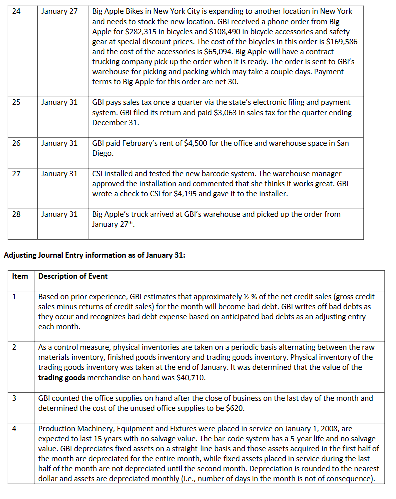 complete in this assignment. Following the manual accounting cycle process, you will
