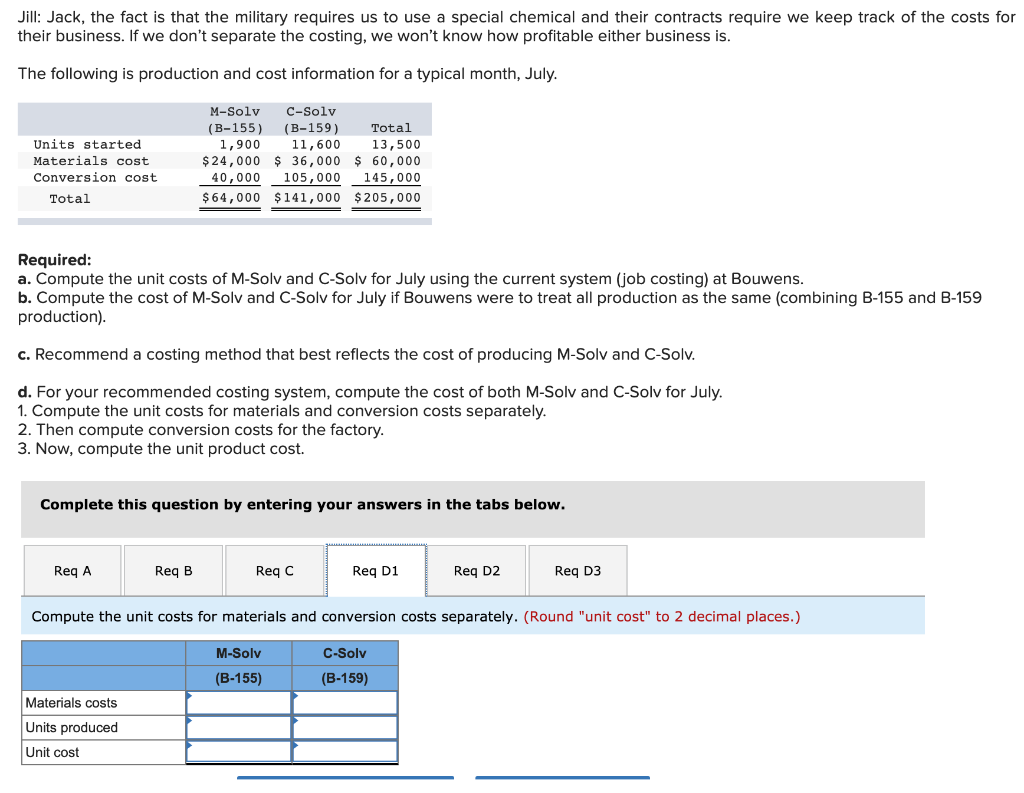 Bouwens Corporation manufactures a solvent used in airplane maintenance shops. Bouwens sells