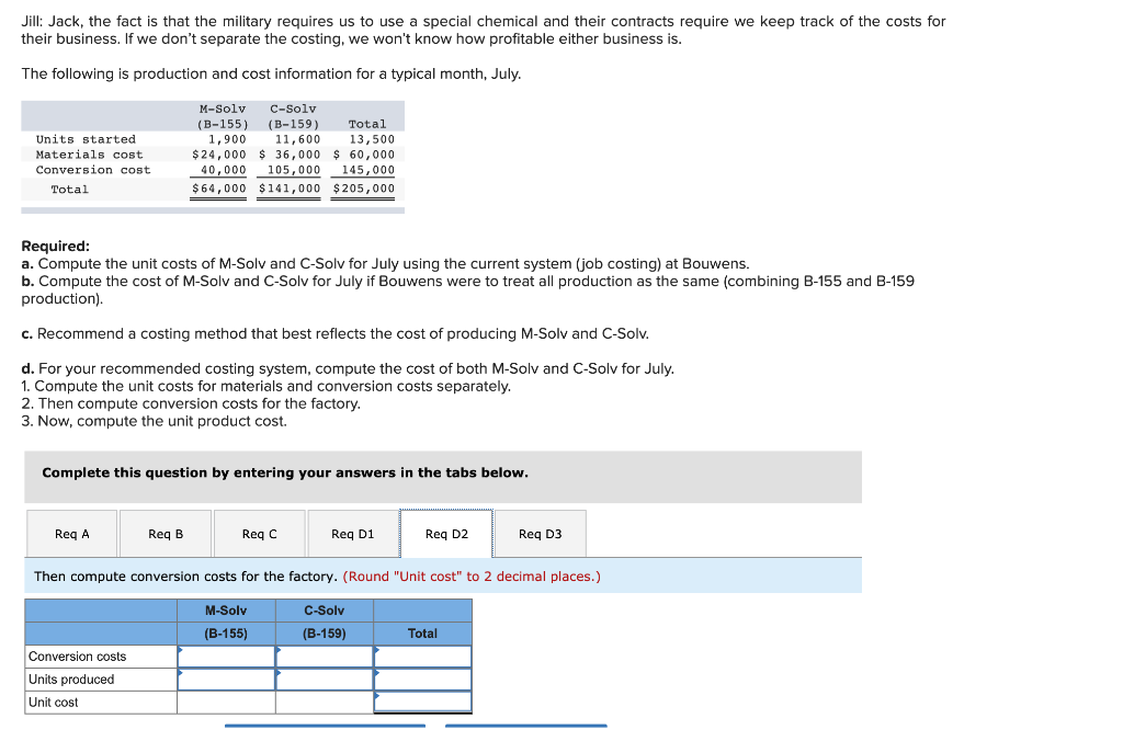 the solvent to both U.S. military services and commercial airlines. The solvent
