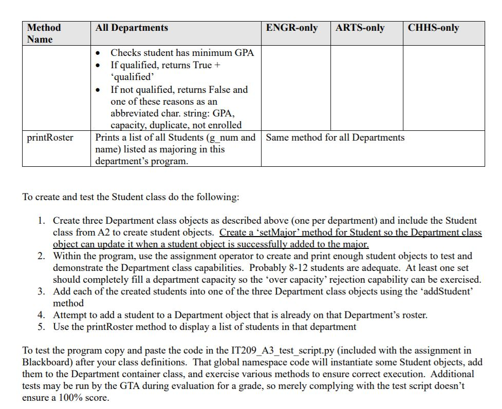 to initialize the object def __init__(self,name,major='IST',enrolled='y',credits=0,qpoints=0): # incrementing the class variable Student.totalEnrollment+=1