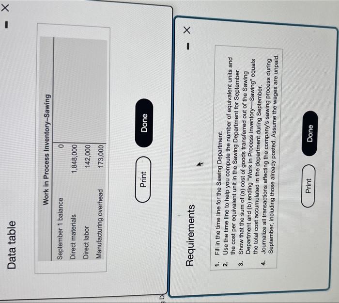 for the cost of the meters of lumber completed and transforred out
