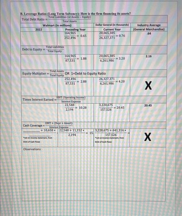 dont complete observations space. 1. Five Common Areas of Analysis: A thorough