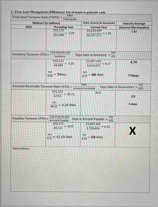 financial ratio analysis will, at a minimum, include the following areas: A.