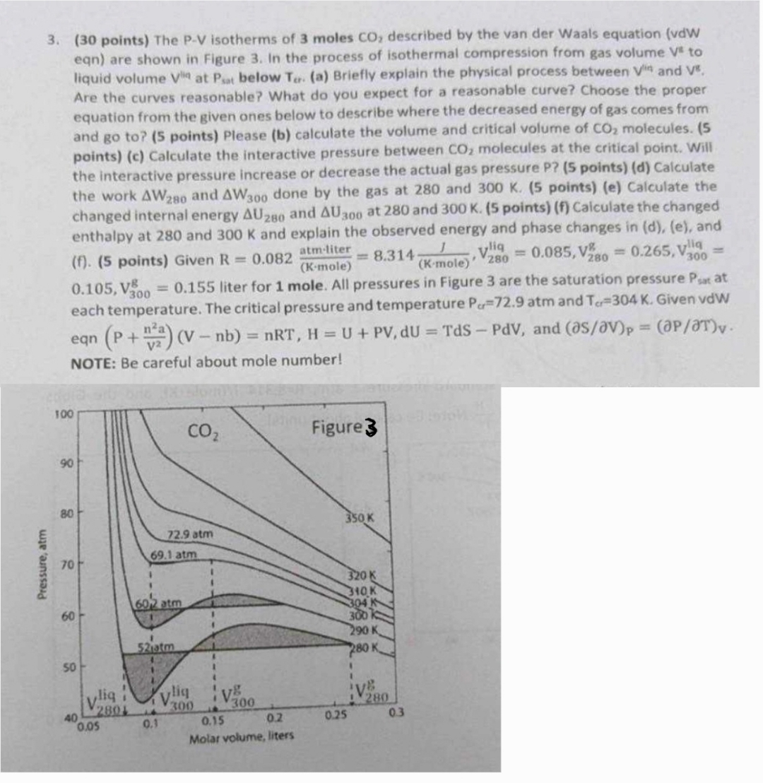  (30 points) The P-V isotherms of 3 moles CO2 described by