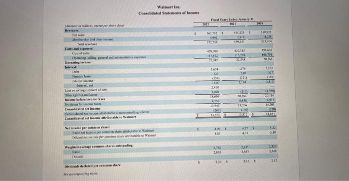 the information relate to my viewpoint? c. Potential standards of comparison- How