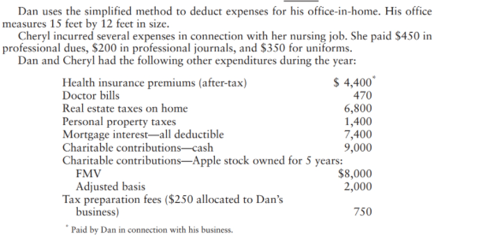 and Cheryl A. Peters are married, file a joint return, and have
