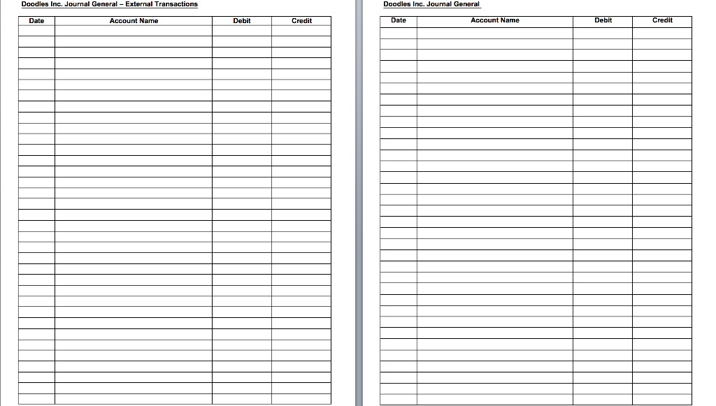 record adjusting entries 4. Post the adjusting entries to the general ledger