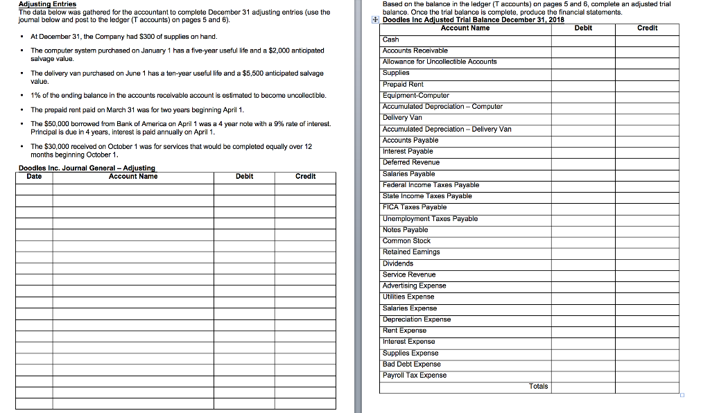trial balance 6. Prepare, using good form, an income statement, a statement