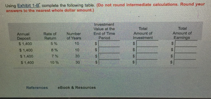  Using Exhibit 1-B, complete the following table. (Do not round intermediate