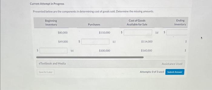 Determine the missing amounts. Presented below are the components in determining cost