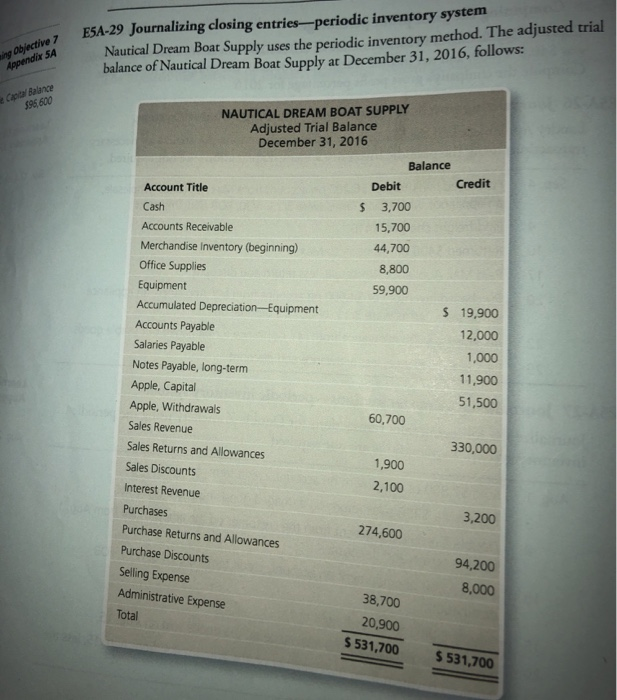  can someone explaine from where they got 72,500 on the second