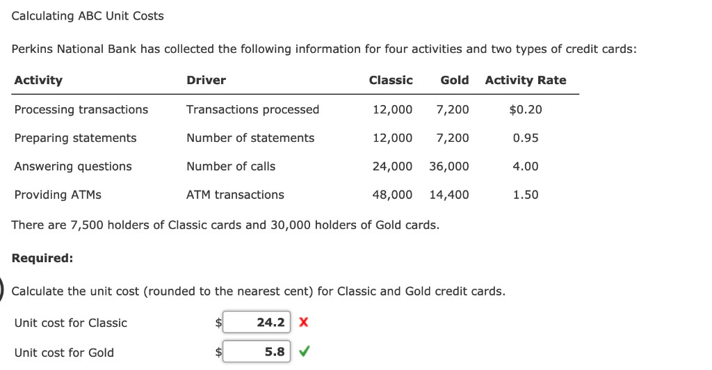 I need help with the unit cost for classic Calculating ABC Unit