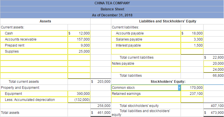 I do not know what I am doing wrong, but I cannot