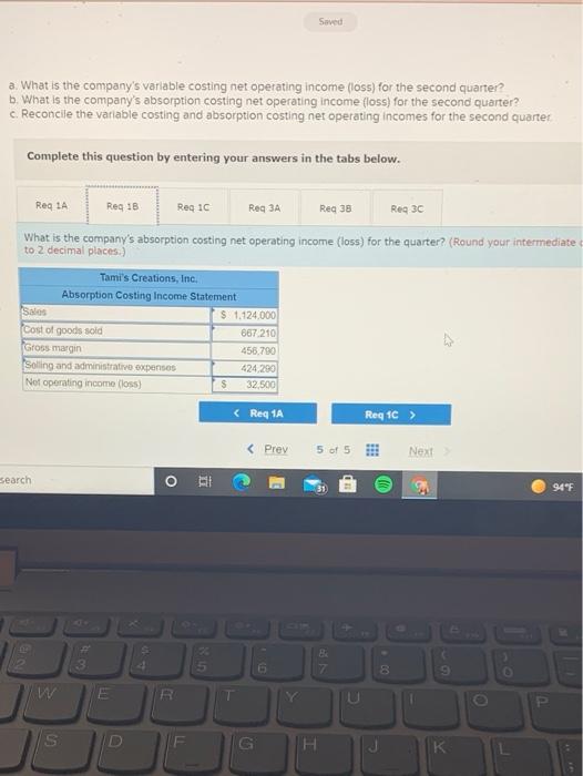 of the year. Getting the company through its first quarter of operations