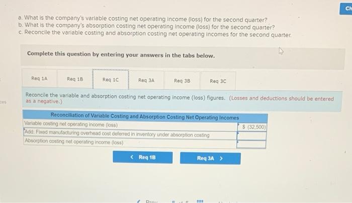 placed a considerable strain on Ms. Tyler's personal finances. The following income