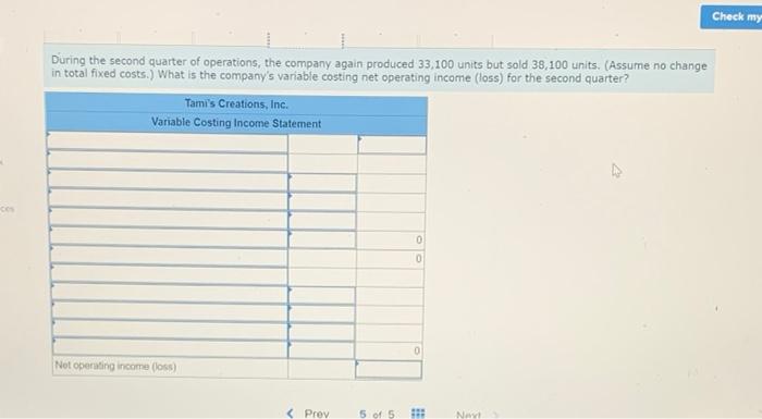 statement for the first quarter was prepared by a friend who has