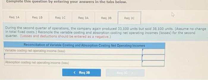 Inc. Income Statement For the Quarter Ended March 31 Sales (28.100 units)