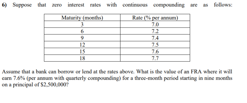  6) Suppose that zero interest rates with continuous compounding are as