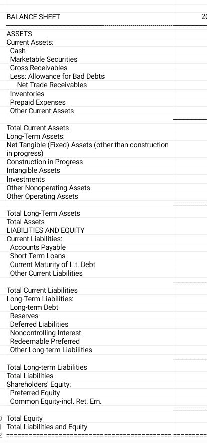 the second picture. put the line items into template in picture 2.
