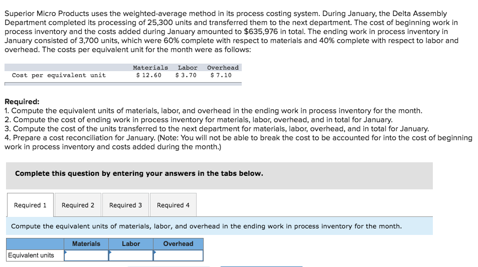  Superior Micro Products uses the weighted-average method in its process costing