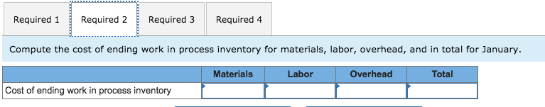 system. During January, the Delta Assembly Department completed its processing of 25,300