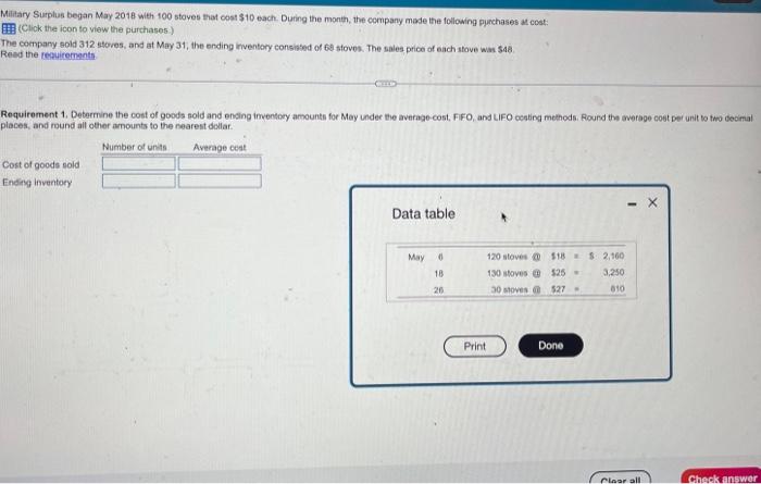 PLEASE HELP FAST Miltary Surphas began May 2018 with 100 stoyes that